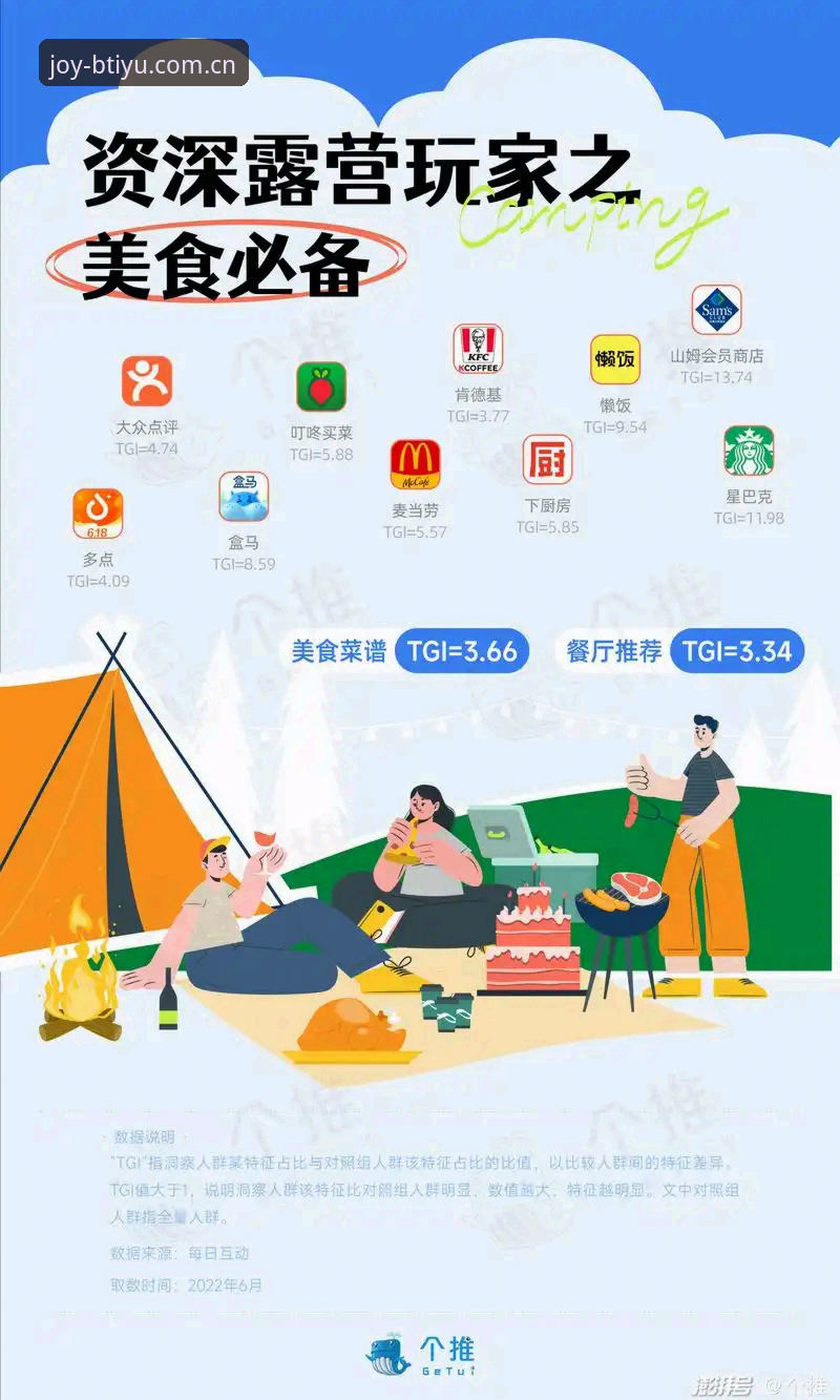 亚洲体育娱乐平台推荐推荐 资深玩家揭秘:b体育平台入口实战心得,亚洲体育娱乐平台推荐首选体验