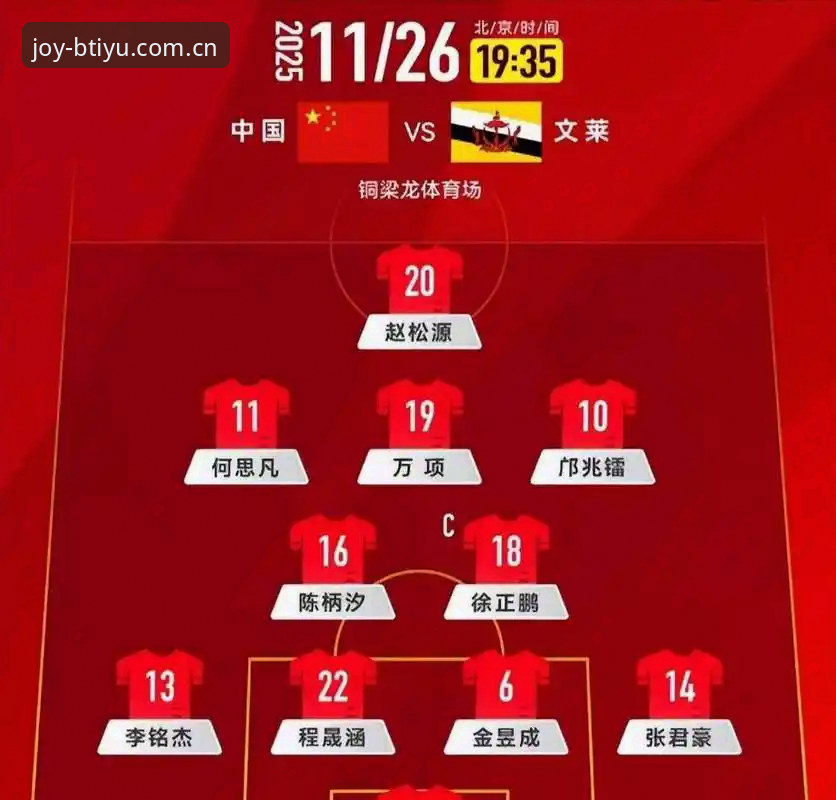 U17世界杯抽签揭晓！国足遇上西班牙的3个看点和5大观赛技巧